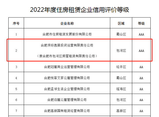 j9真人(中国集团)游戏第一品牌