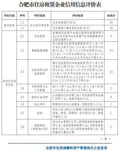 j9真人(中国集团)游戏第一品牌