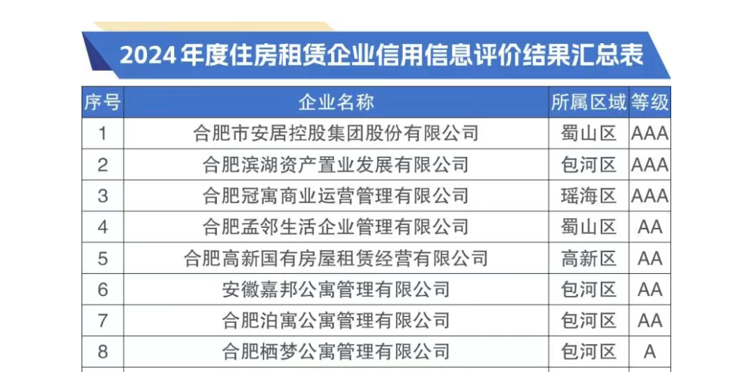 j9真人(中国集团)游戏第一品牌